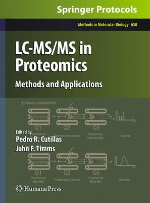 LC-MS/MS in Proteomics : Methods and Applications