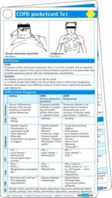 COPD Pocketcard Set