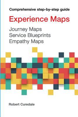 Experience Maps Journey Maps Service Blueprints Empathy Maps