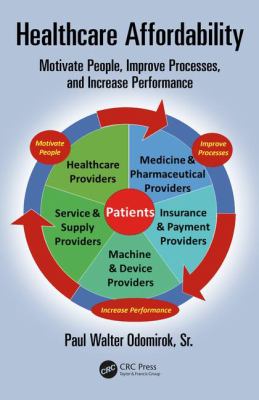 Healthcare Affordability : Motivate People, Improve Processes, and Increase Performance