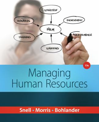 Managing for Human Resources
