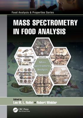 Mass Spectrometry in Food Analysis