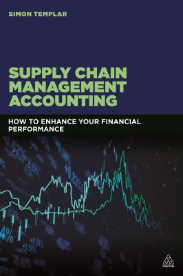 Supply Chain Management Accounting