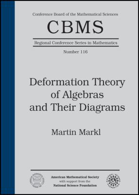 Deformation Theory of Algebras and Their Diagrams