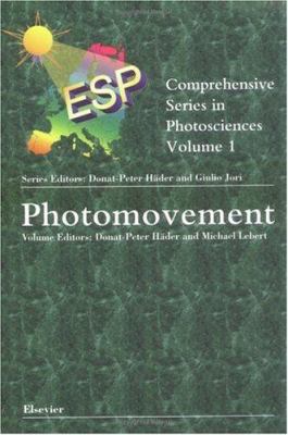 Photomovement