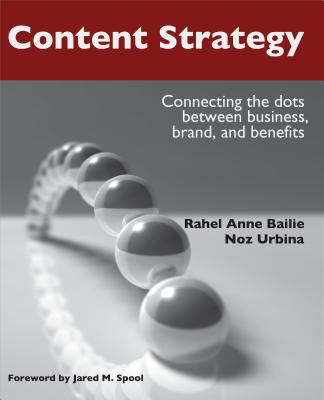 Content Strategy : Connecting the Dots Between Business, Brand, and Benefits