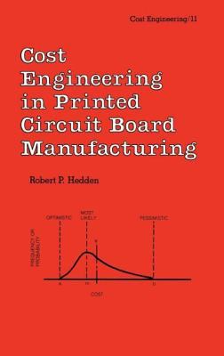 Cost Engineering in Printed Circuit Board Manufacturing