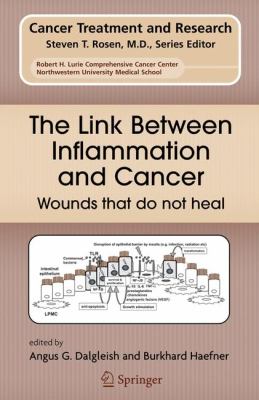 The Link Between Inflammation and Cancer : Wounds That Do Not Heal