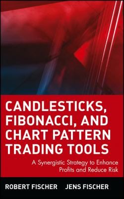 Candlesticks, Fibonacci, and Chart Pattern Trading Tools : A Synergistic Strategy to Enhance Profits and Reduce Risk