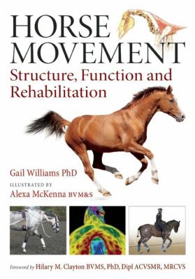 Horse Movement : Structure, Function and Rehabilitation