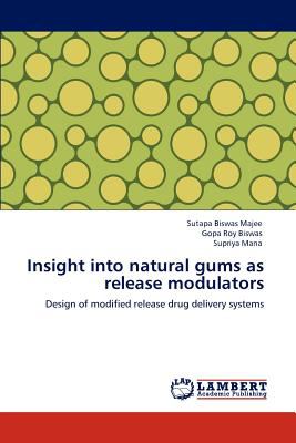 Insight into Natural Gums As Release Modulators