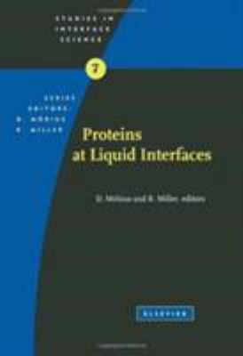 Proteins at Liquid Interfaces