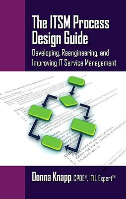 The ITSM Process Design Guide