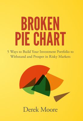 Broken Pie Chart : 5 Ways to Build Your Investment Portfolio to Withstand and Prosper in Risky Markets