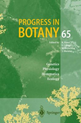 Genetics Physiology Systematics Ecology