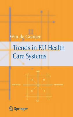 Trends in EU Health Care Systems