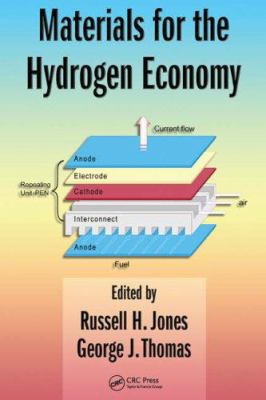 Materials for the Hydrogen Economy