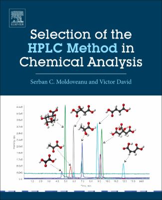 Selection of the HPLC Method in Chemical Analysis