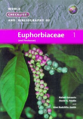 Euphorbiaceae (With Pandaceae)
