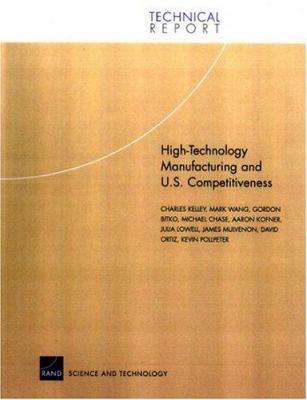 High-Technology Manufacturing and U. S. Competitiveness