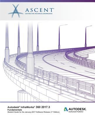Autodesk InfraWorks 360 2017. 3 Fundamentals : Autodesk Authorized Publisher