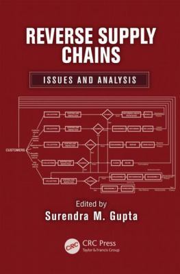Reverse Supply Chains : Issues and Analysis
