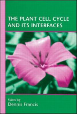 The Plant Cell Cycle and Its Interfaces