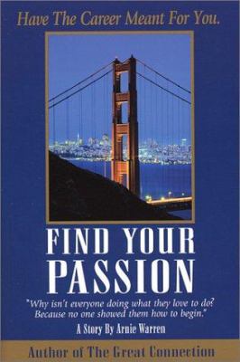 Find Your Passion : Have the Career Meant for You