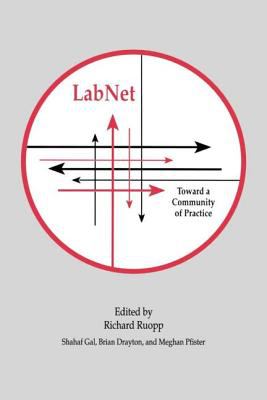 Labnet : Toward a Community of Practice