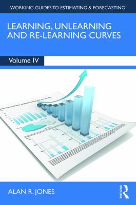 Learning, Unlearning and Re-Learning Curves