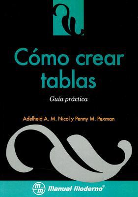 Como Crear Tablas : Guia Practica
