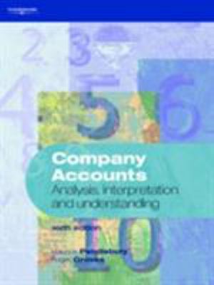 Company Accounts : Analysis, Interpretation and Understanding