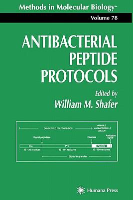 Antibacterial Peptide Protocols