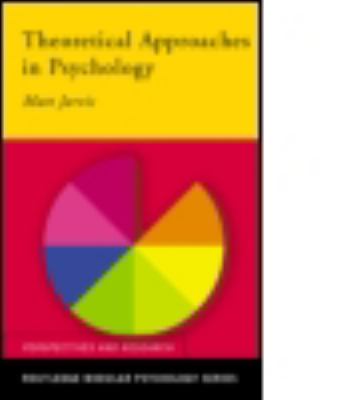 Theoretical Approaches in Psychology
