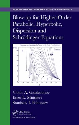 Blow-Up for Higher-Order Parabolic, Hyperbolic, Dispersion and Schrodinger Equations