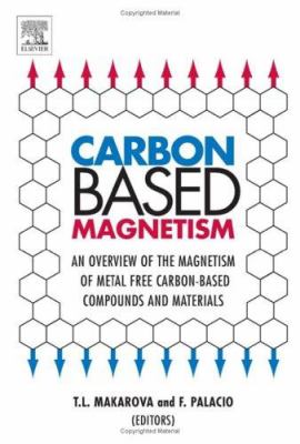Carbon Based Magnetism : An Overview of the Magnetism of Metal Free Carbon-Based Compounds and Materials