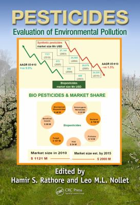 Pesticides : Evaluation of Environmental Pollution