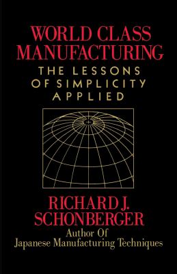 World Class Manufacturing