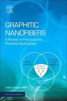 Graphitic Nanofibers : A Review of Practical and Potential Applications