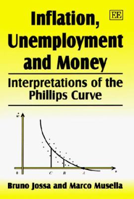 Inflation, Unemployment and Money : Interpretations of the Phillips Curve