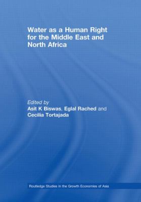 Water As a Human Right for the Middle East and North Africa