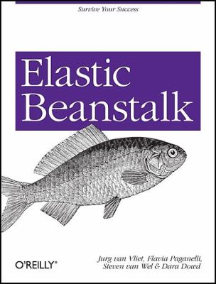 Elastic Beanstalk : Simple Cloud Scaling for Java Developers