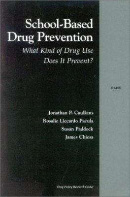 School-Based Drug Prevention : What Kind of Drug Use Does It Prevent?