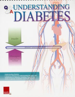 Understanding Diabetes : Flip Chart Book