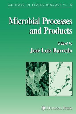 Microbial Processes and Products