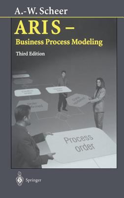 ARIS - Business Process Modeling