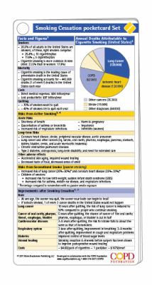 Smoking Cessation Pocketcard Set