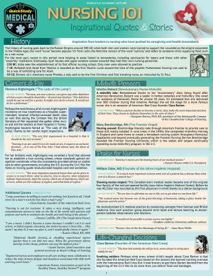 Nursing 101 - Inspirational Quotes and Stories : A QuickStudy Laminated Reference Guide
